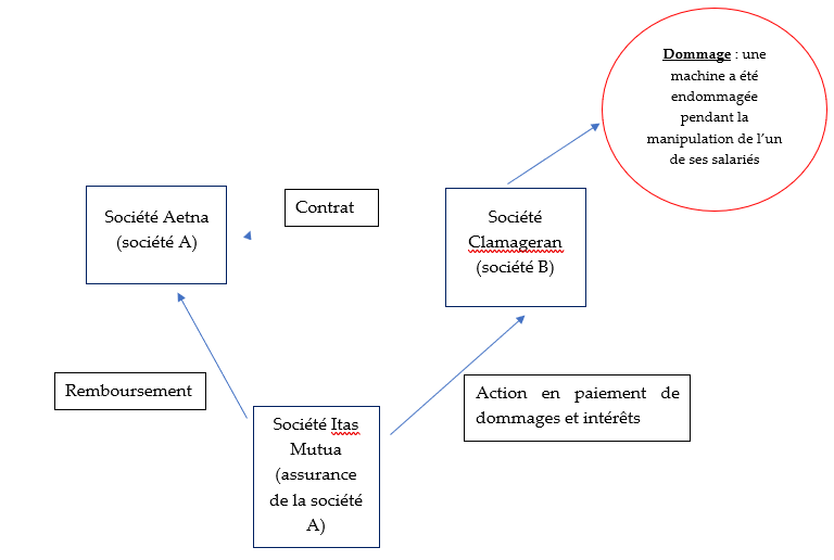 Capture d’écran 2026-05-21 185255